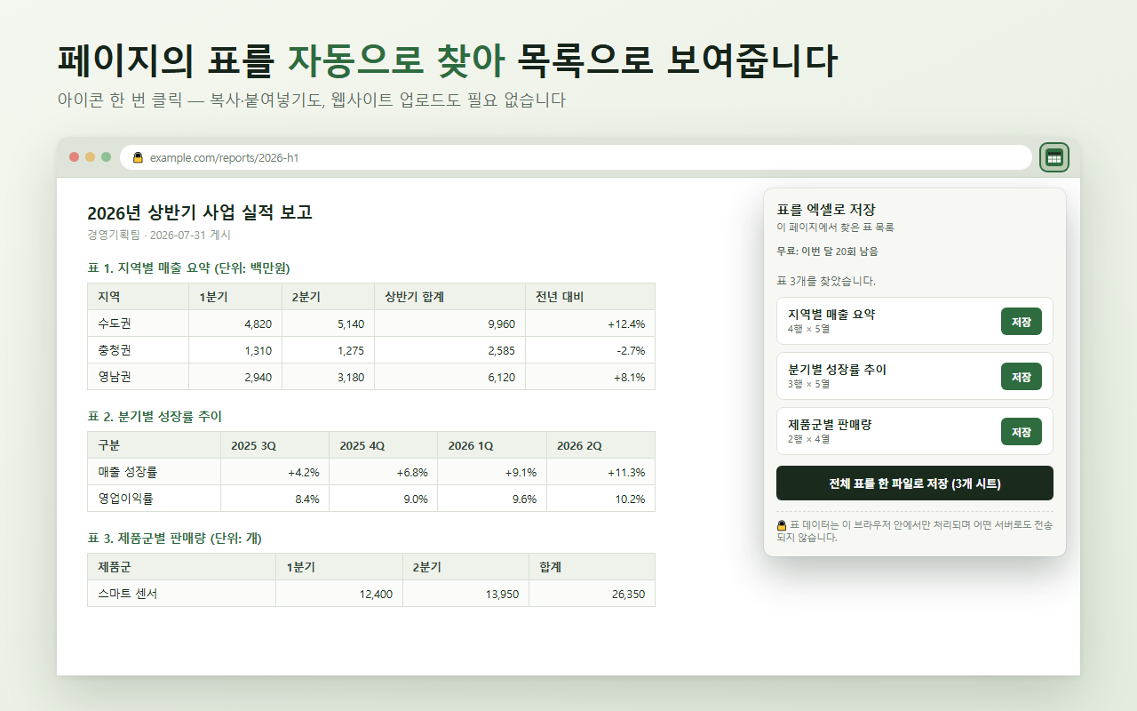 페이지에서 찾은 표 목록이 팝업에 표시된 화면